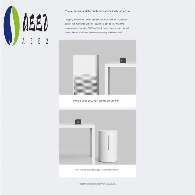 

AEE2-Air Quality Wifi 5In-1 Air Quality Monitor CO2/Temperature/Humidity/PM2.5/PM10 For Home School Office Grow Tent