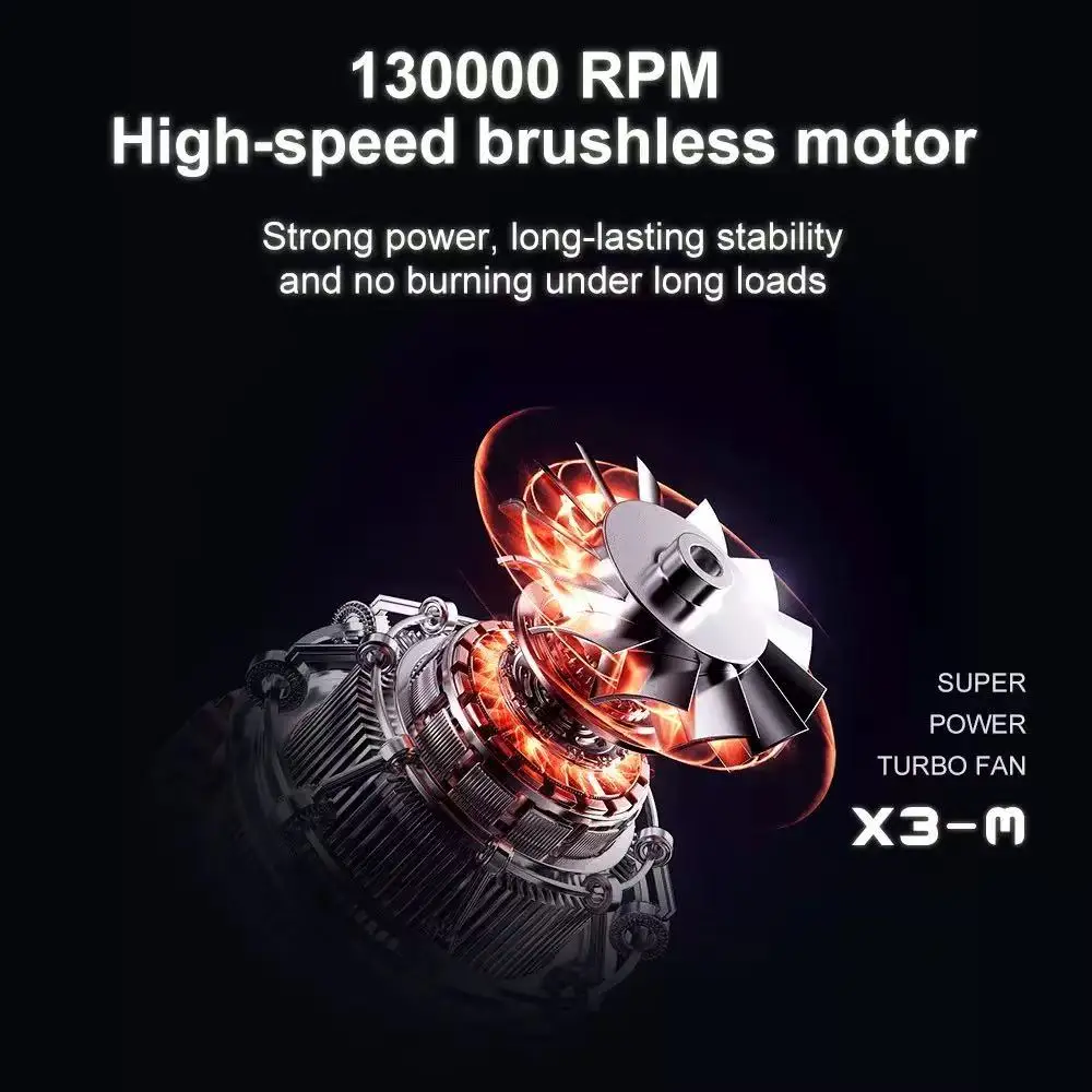 مروحة نفاثة توربو صغيرة منفضة هواء كهربائية مع 3 تروس قابلة للتعديل 130000 دورة في الدقيقة سرعة الرياح 52 متر/الثانية أداة منفاخ تنظيف كمبيوتر السيارة