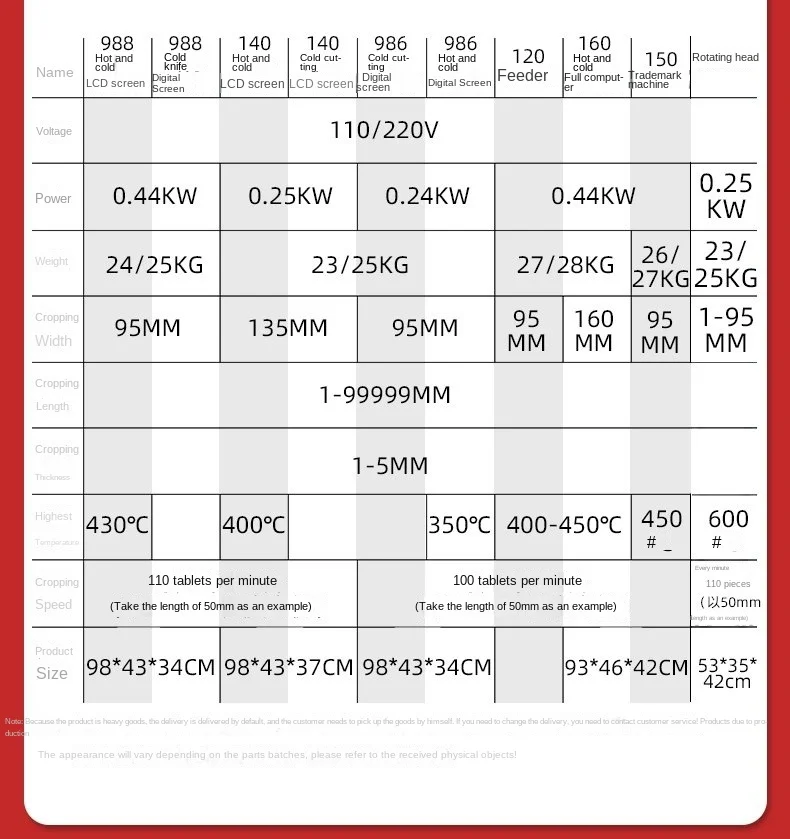 988L Cold Weaving Belt Breaking Machine Cutting Cover Helmet Earband High Speed Computer Elastic Belt Fully Automatic Cutting