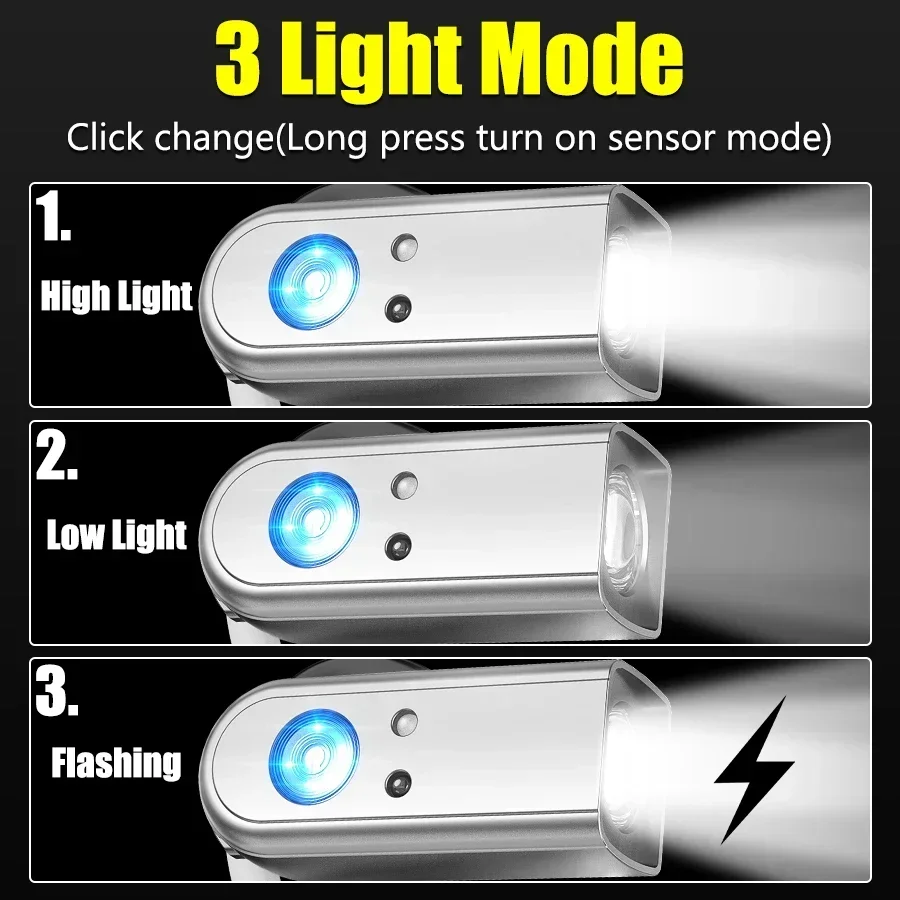 Induction LED Headlight Rechargeable Portable Earlight Magnetic Induction Headlamp Super Bright Outdoor Camping Fishing Ear Lamp