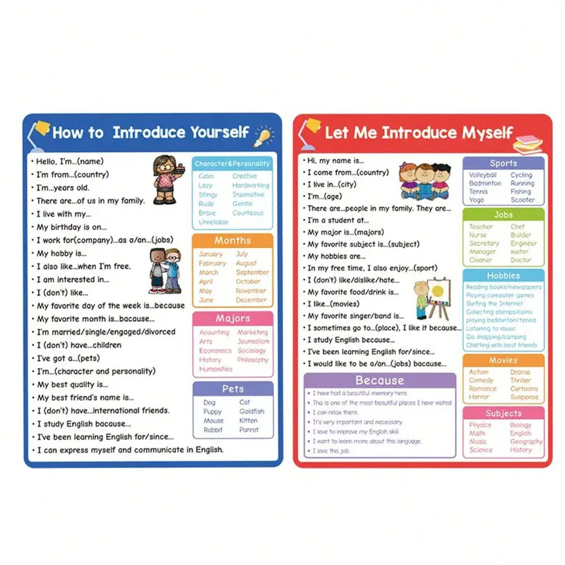 English Learning Posters Set, Self-Introduction Sentences, Children Education Classroom Aids, Home Study Supplies, Mixed Colors