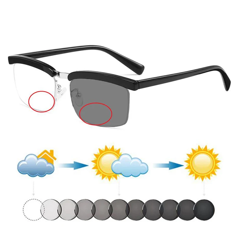 

Новые мужские модные ретро-очки TR90 с полупрозрачной оправой, фотохромные бифокальные очки для чтения, для зрения на близком и дальнем расстоянии, для дальнозоркости, солнцезащитные очки