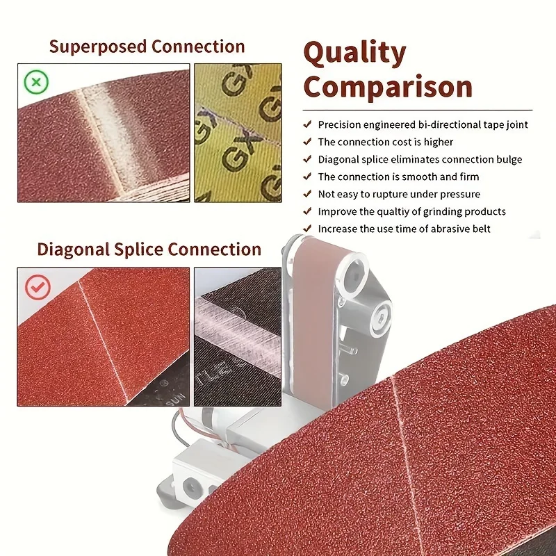 10pcs 30 X 330 Mm Abrasive Belts -60/80/120/240/400 Grit Size - For Sanding, Filing, Grinding, And Deburring