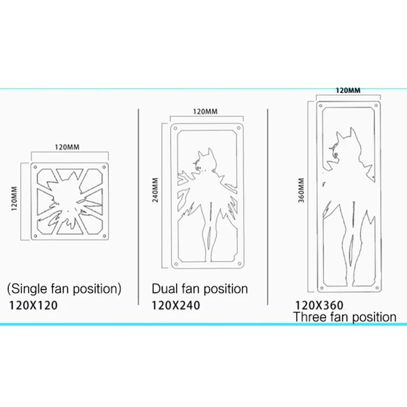 ACG Figure Anime Style Case Fan Cover, 12cm/24cm/36cm Deskstop PC Personalized Decoration Dust-proof