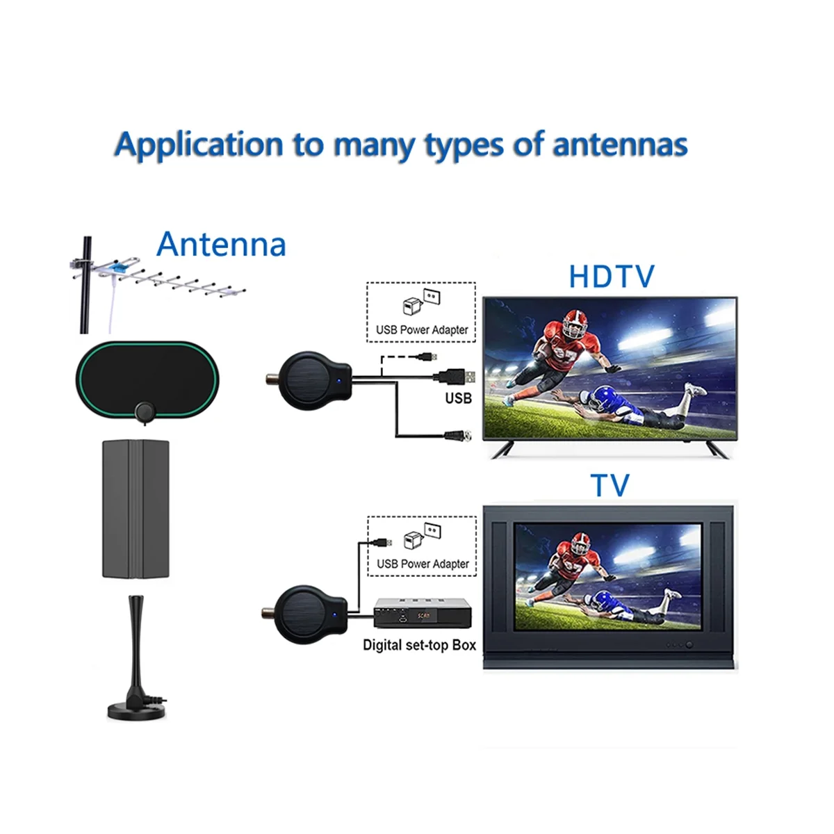 HDTV Digital TV Antena Amplificador de Sinal, Instalação Rápida, Exterior ou Interior, HD FM, DVB, Alimentado por USB, 32DBI