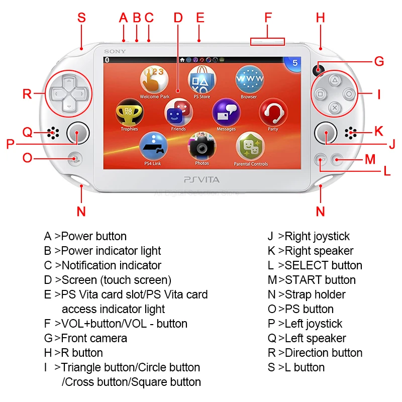 Sony PSVita 2000 Slim Handheld Game Console