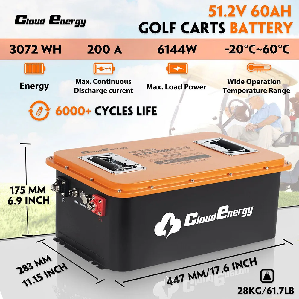 Cloudenergy 48V(51.2V) LiFePO4 Battery for Golf Carts & Solar Storage 66Ah Capacity, 200A BMS, Touch Monitor and Retention Strap