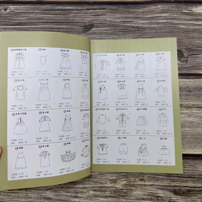 Рисунок 5 - ‌ Узоры одежды для кукол Yoko Blythe-мгновенная