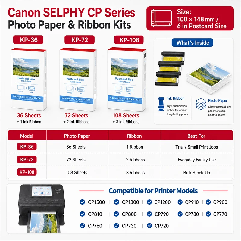 KP-108IN 4x6 Photo Paper Color Ribbon Kit 36 72 108 Sheets Compatible for Canon SELPHY CP1500 CP1300 CP1200 CP1000 Postcard