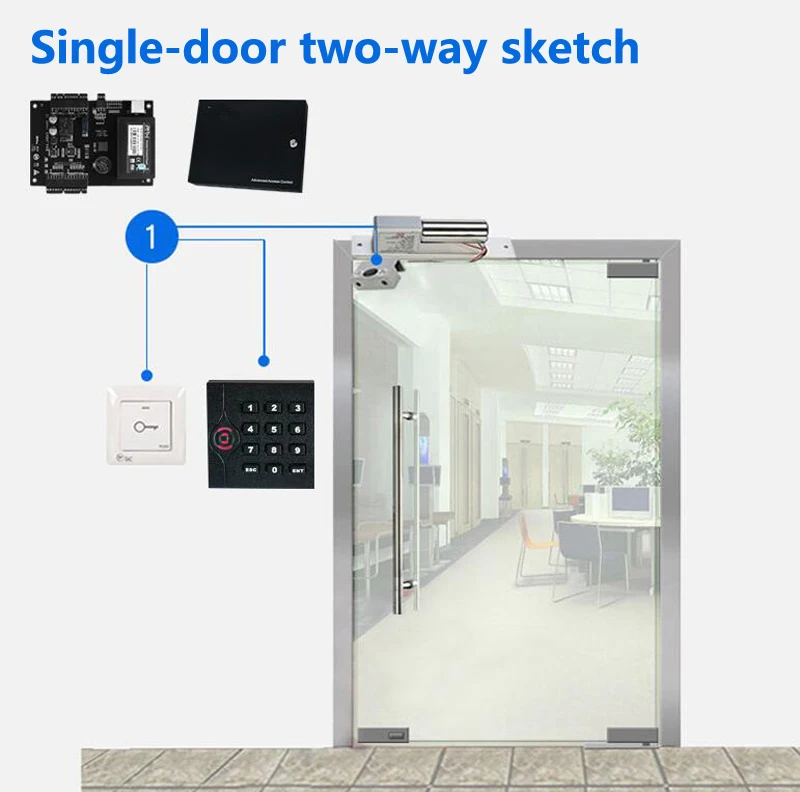 ZKTeco C3 Series C3-400 Door Access Control Panel Board TCP IP Wiegand 26 for security solution access control System 30000Users