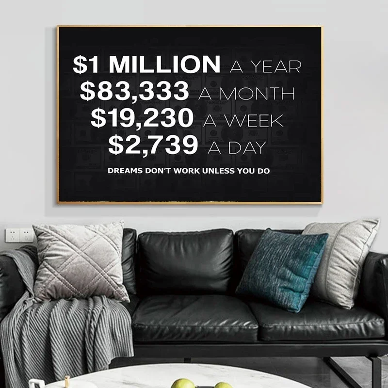 Home Decor Hd Artwork Poster Motivational Picture The Speed Of Making Money Canvas Painting Wall Art Office Living Bedroom Decor - view 3