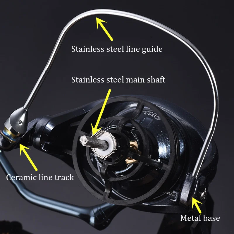 Angelrolle Karpfen Neu Verbess – Reel Spare Spool Bewertung und Preis