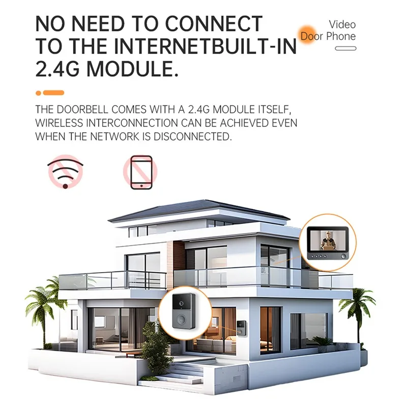 Videocitofono wireless 2.4G campanello bidirezionale audio video campanello telecamera visione notturna campanello per porta sistema citofonico per villa