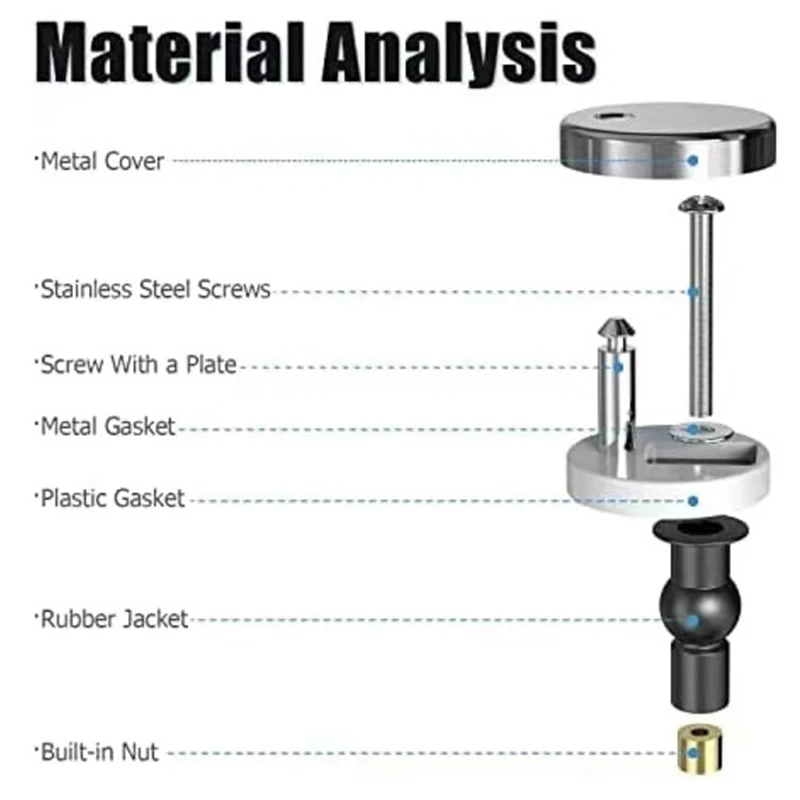 2 قطعة مقعد المرحاض العلوي إصلاح المفصلي حزمة حوامل استبدال الإصدار مسامير سريعة لملحقات أثاث الحمام المرحاض #2
