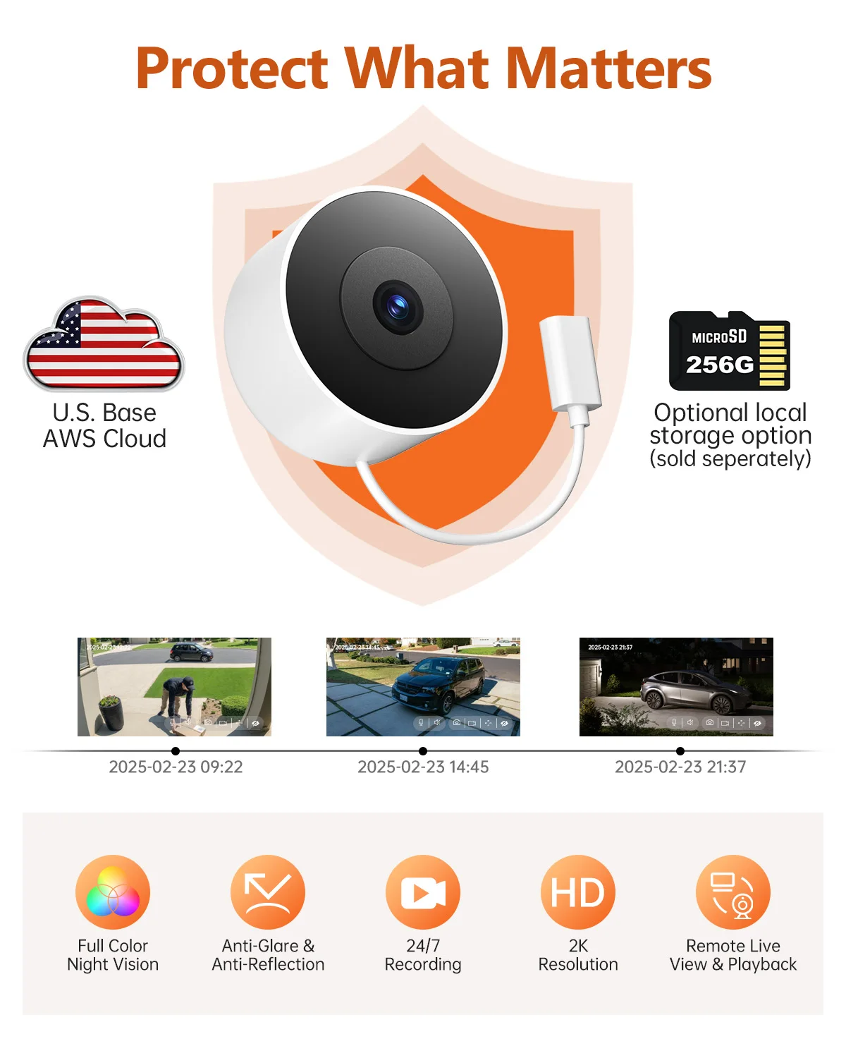 كاميرا نافذة Noahtec 5G & 2.4 جيجا هرتز واي فاي كاميرا بشكل قبة داخلية لأمن المنزل مع رؤية ليلية كاملة الألوان AI كشف ذكي