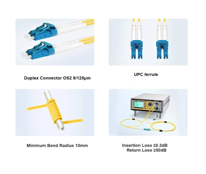 Picture 3: LC/UPC-LC/UPC SM G657A1 DX 2.0mm LSZH Jacket Fiber Optic Patch Cord 0.5m 1m 2m 3m 5m Skylynn High Quality 10 pcs