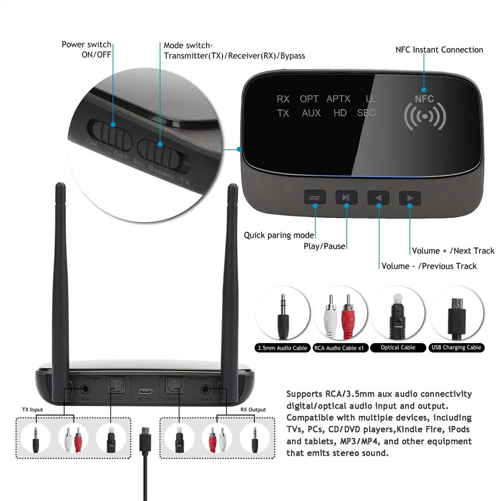 Bluetooth 5.0 CSR8675 Transmitter Receiver AptX HD LL Audio Adapter RCA SPDIF 3.5mm Aux HIFI Stereo Wireless for Music TV PC