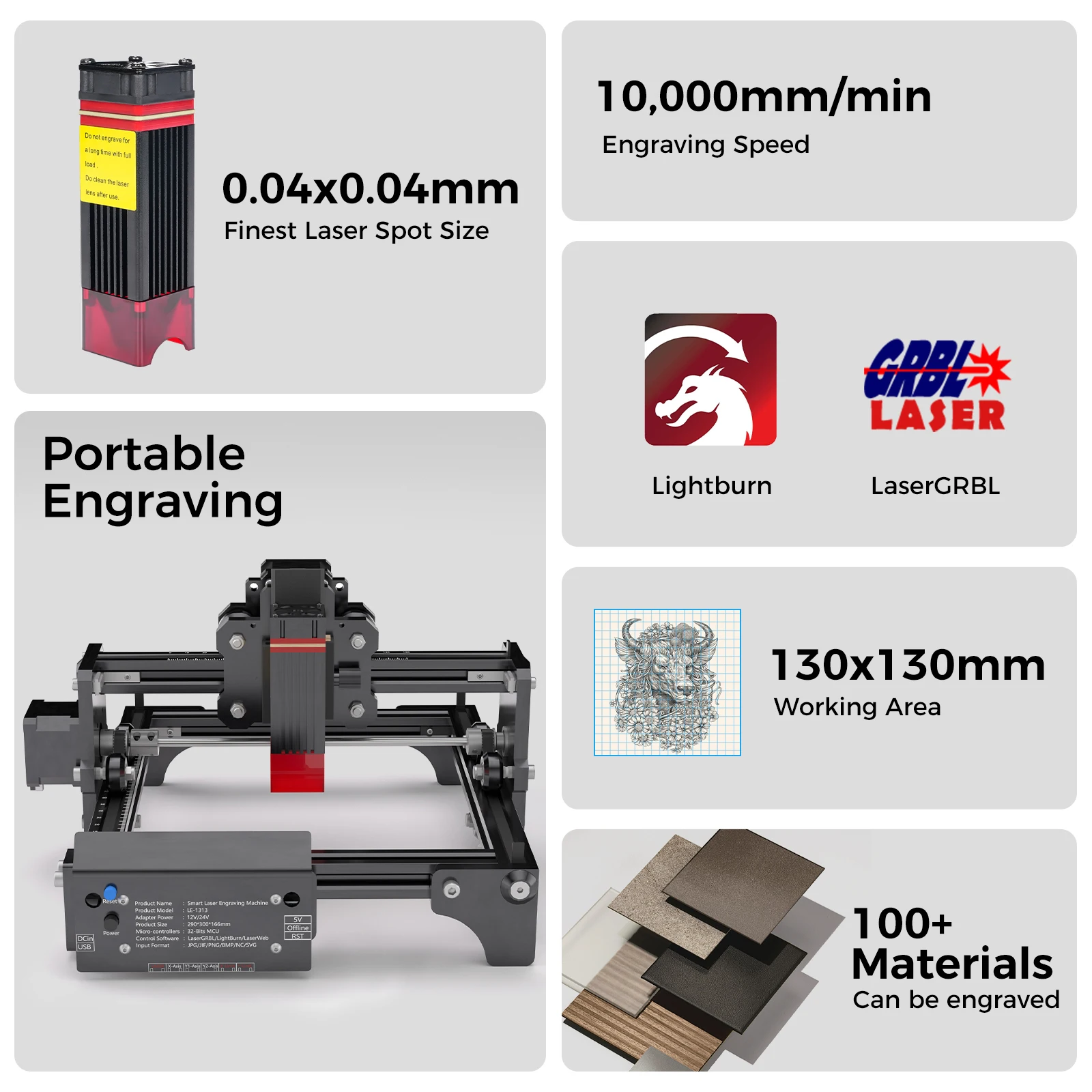Grabador láser 1313, máquina de grabado láser de 2,5 W, GRBL, bricolaje, trabajo manual para cortar y grabar en madera contrachapada, papel de bambú