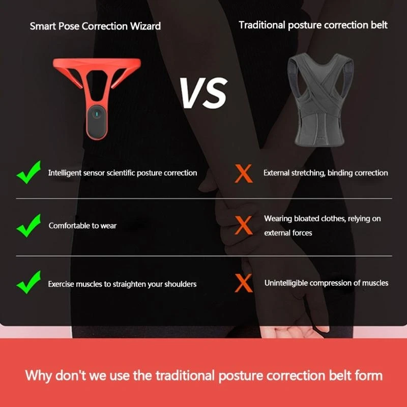 着座姿勢矯正装置調節可能なバックブレース前かがみを改善ザトウクジラを防止ベストセール