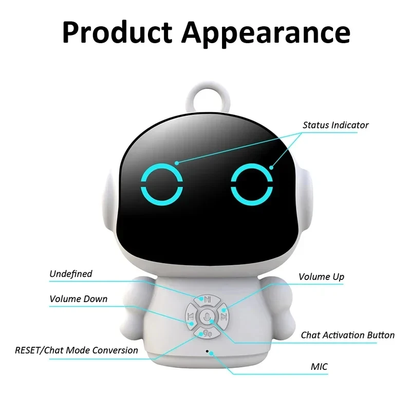 

New 2026 Smart AI Robot Toys for Children Speech Recognition & Voice Interactive Educational Learning Machine