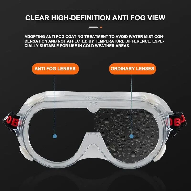 ANSI.Z87 Safety Glasses, Anti-Wind Sand Industrial Experimental Goggles, Anti-Fog, Scratch Water Sprinkling Festival, EN166