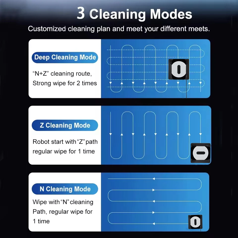 Robot Pembersih Jendela Purerobo W-S8S Semprotan Air Ganda, Memori Cerdas, Pengisap Vakum Tinggi, Anti Jatuh, Robot Pembersih Kaca Dinding Rumah