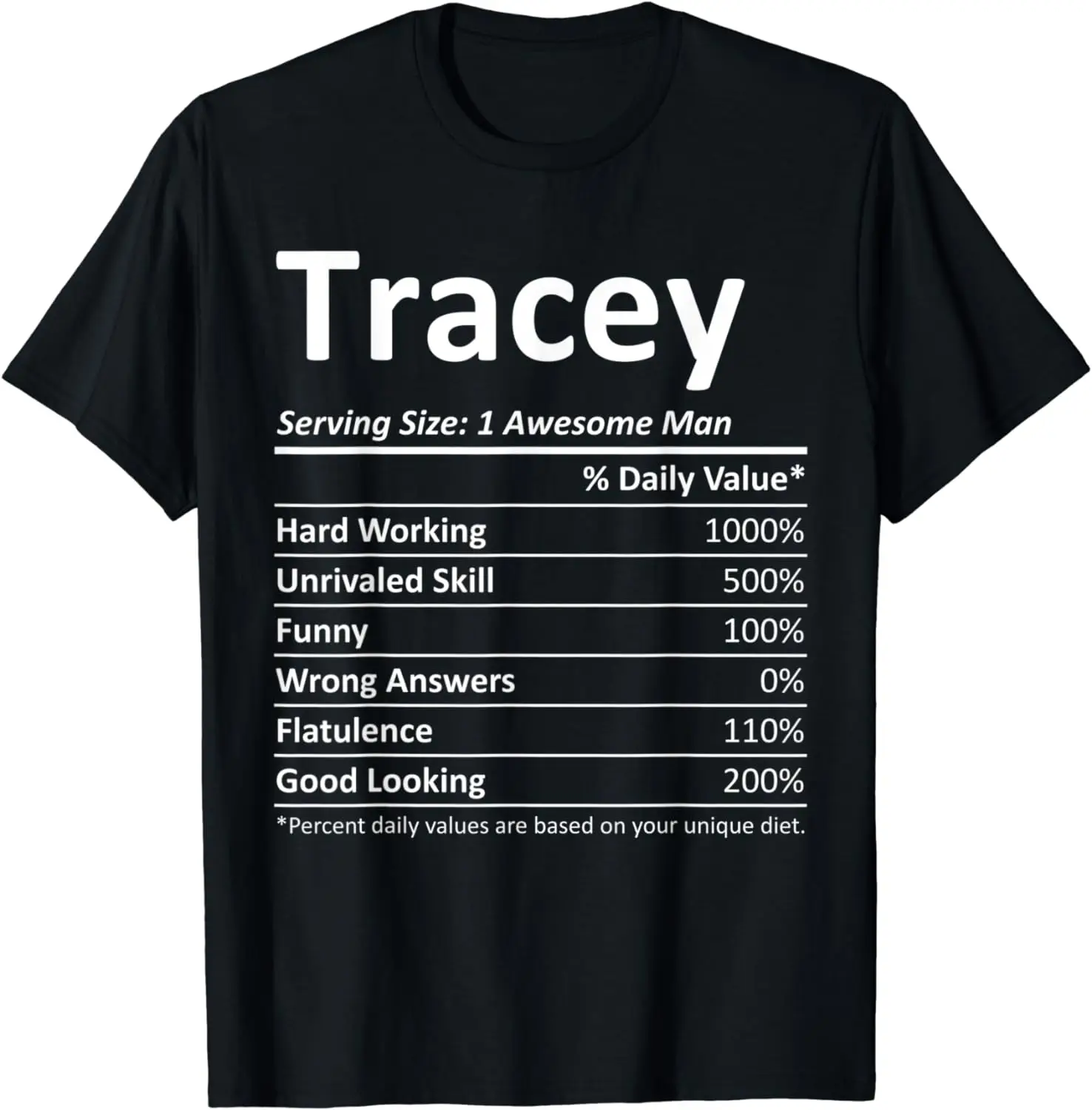 

TRACEY Nutrition Funny Birthday Personalized Name Gift Idea T-Shirt