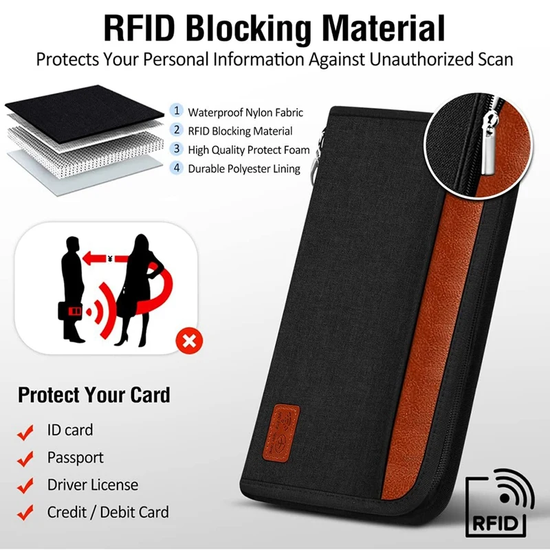Carteira de viagem porta-passaporte ABQR, carteira para passaporte familiar com bloqueio RFID à prova d'água unissex organizador de documentos de viagem preto