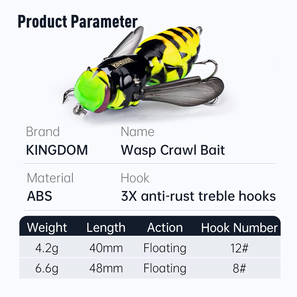 Thumbnail 2 - #16 Latest Hard Fishing Baits Offers