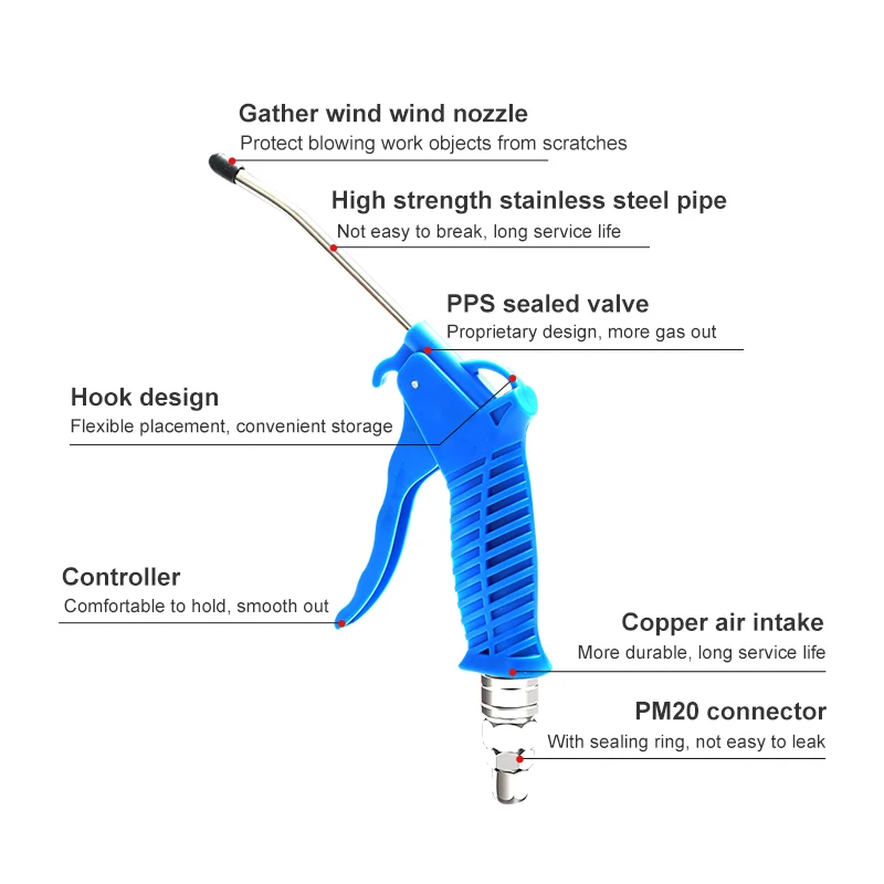 Air Blow Gun Kit Air Blow Gun Dust Cleaning Nozzle Air Compressor Air Pump High Pressure Air Gun With PU Air Hose Connector