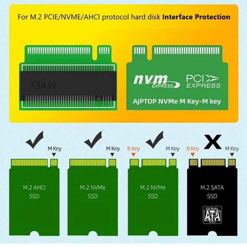 M.2 SSD Test Extension Protection Hard Drive Adapter Card M.2 Interface Extension Protection Card