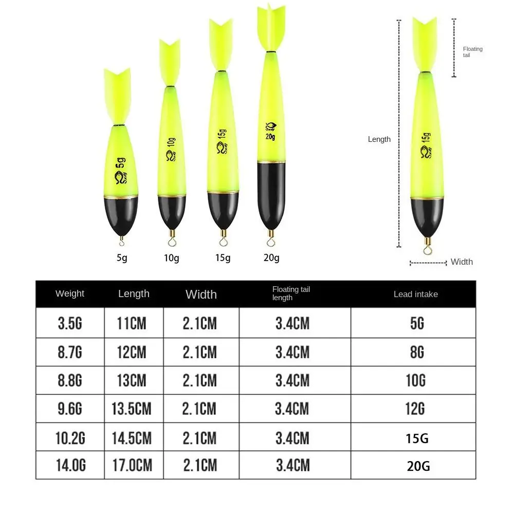 Durable Luminous Fishing Float Light Stick Striking ABS Bobber Sea Ocean Rock Fishing Fish Float Day and Night image 5