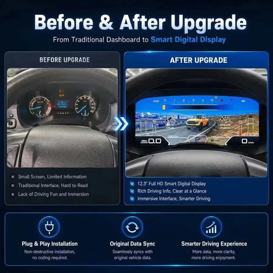 Virtual Gauge Cockpit Speedometer for Ford Ranger/ Everest 2016-2020 Digital Instrument Car Dashboard Auto Dash Panel Odometer