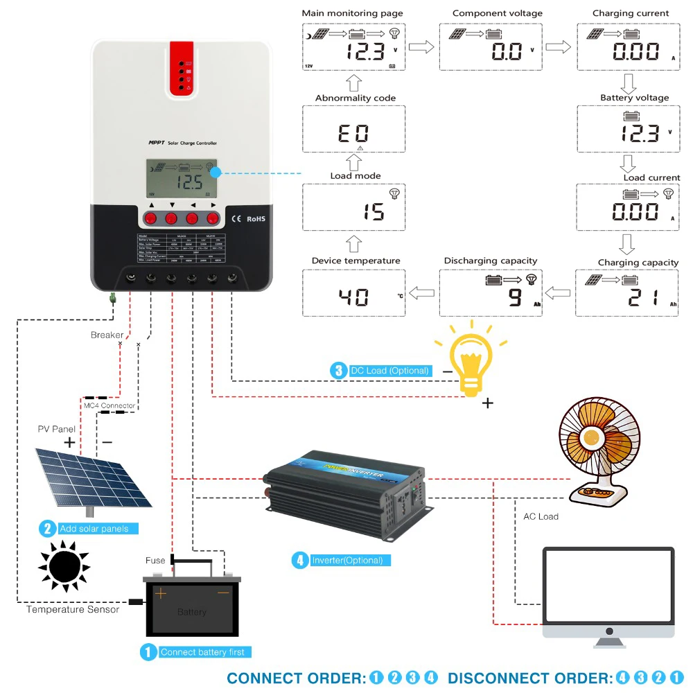 SRNE MPPT 태양광 충전 컨트롤러, 12V, 24V 배터리 전압 자동 식별, 100V PV 입력 ML 시리즈 ML2420 2430/2440, 20 A, 30 A, 40A 썸네일 3