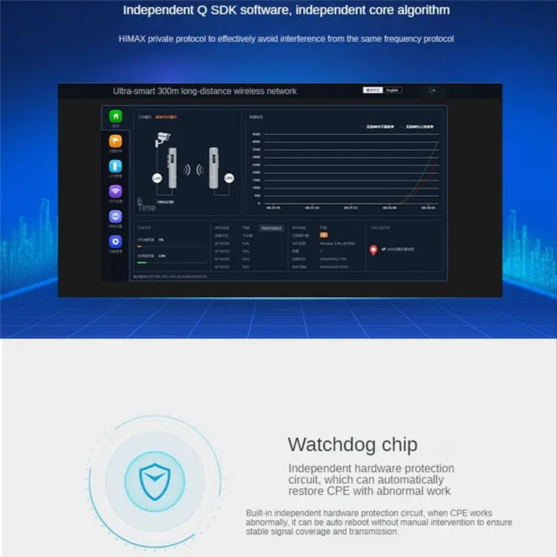 

Уличный Wi-Fi роутер AS62 2.4G 300 Мбит/с, беспроводной ретранслятор/мост, расширитель диапазона Wi-Fi до 1 км, для камер, вилка EU