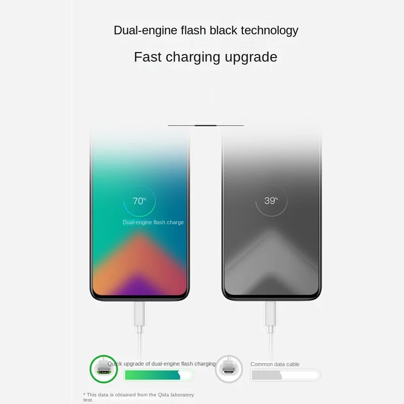 เหมาะสำหรับ OPPO แฟลชชาร์จสายเคเบิลข้อมูล leeco มาร์ทโฟน VOOC Android VIVO R9SplusR11Reno