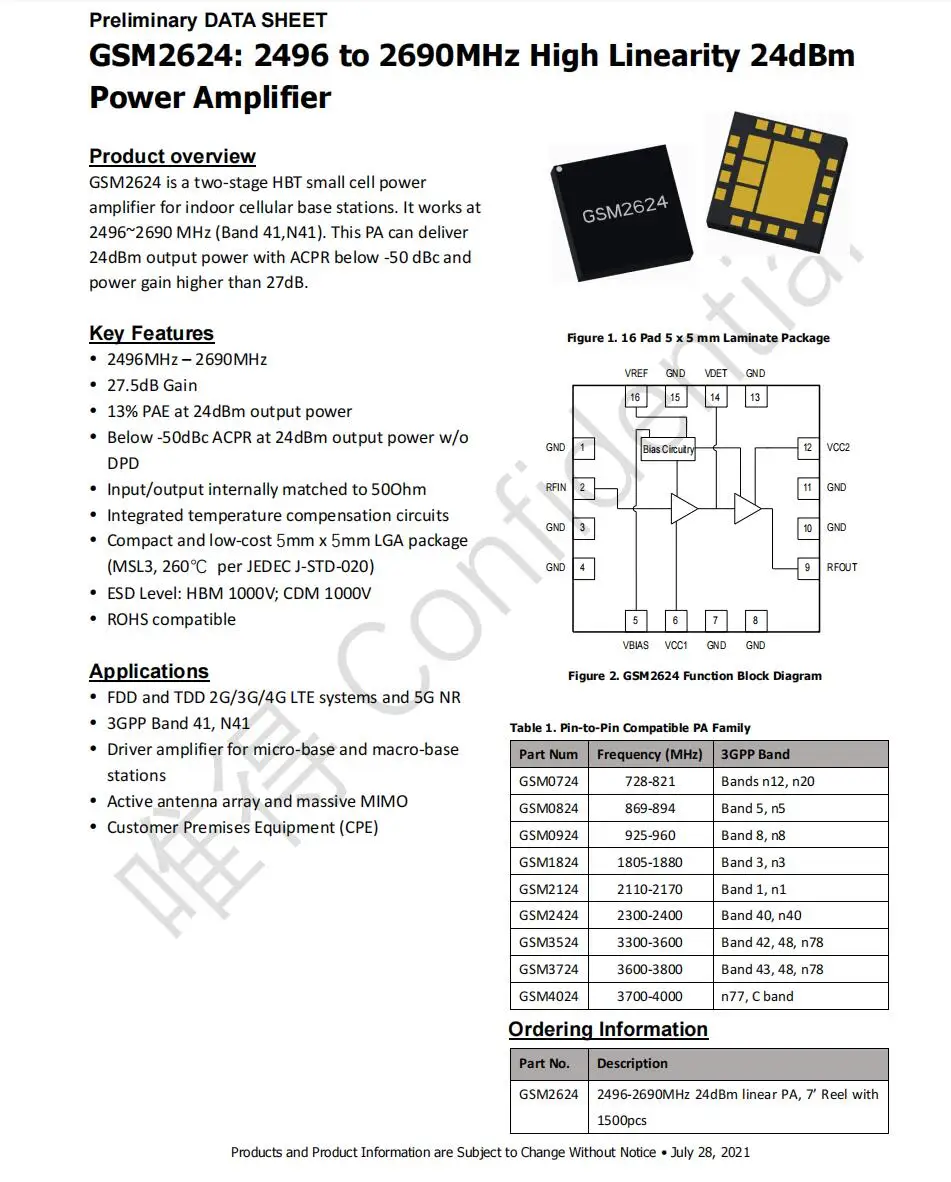GSM2624 2.4Ghz 2W Bidirectional Power Amplifier Module RF TX/RX For drone video transmission LORA WiFi signal amplification USB
