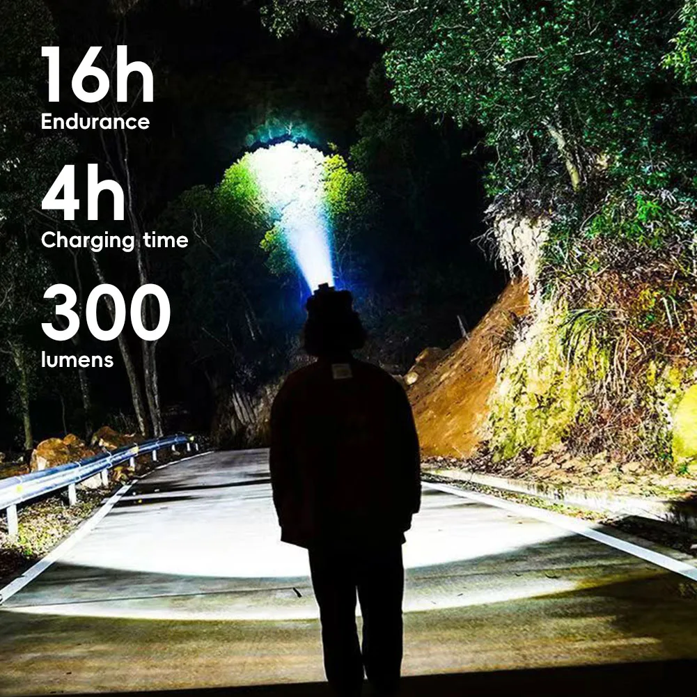 High Bright Led Headlamp Portable Usb Rechargeable Head Flashlight Outdoor White Light Waterproof Camping Lantern