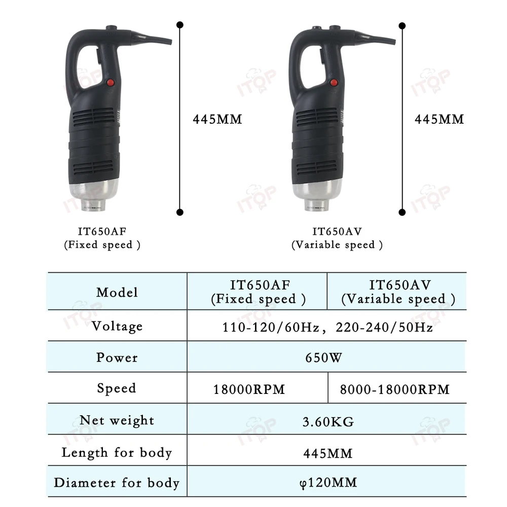 ITOP-batidora de mano de 650W, mezclador de alimentos de inmersión, de gran capacidad, duradero, comercial, para helados y Gelato