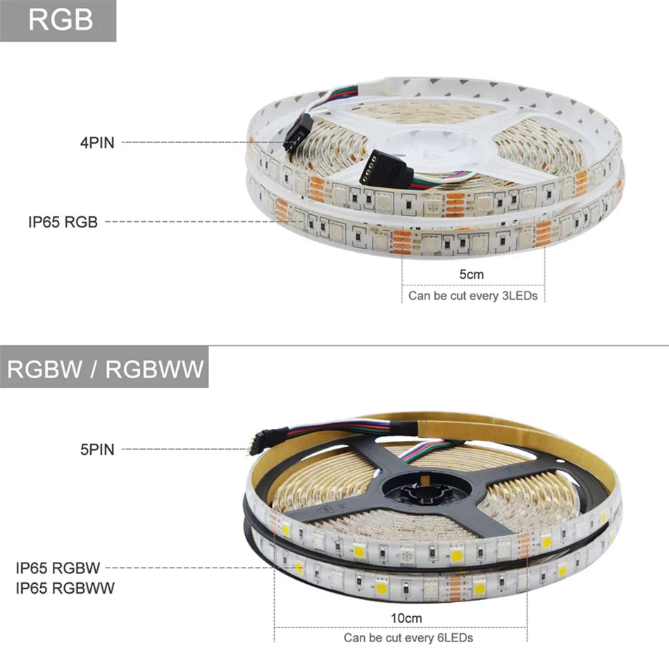 5050 LED Strip RGB / RGBW 5M 300LEDs LED Light Strip Color Changeable Flexible light Strip+2.4G Remote Controller+12V LED power