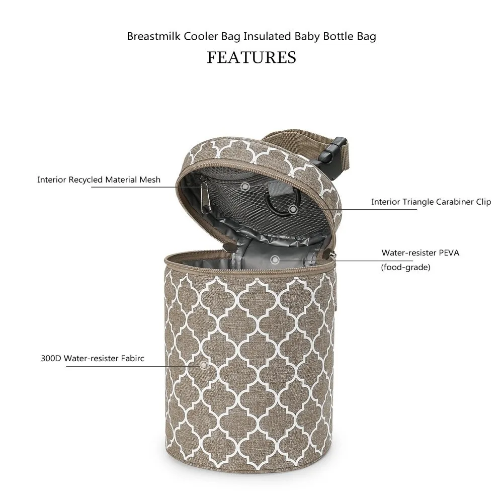 

Термоизоляционная подвесная сумка для коляски, водонепроницаемая подвесная сумка для детской бутылочки, дорожная сумка-переноска, большая вместительная сумка для мамы для кормления