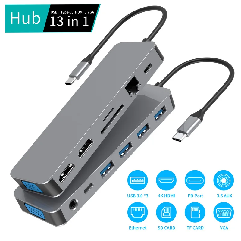 13-in-1 Multi-Port Type-C Docking Station, Dual HDMI, Gigabit Ethernet, VGA, USB C Hub for Laptop