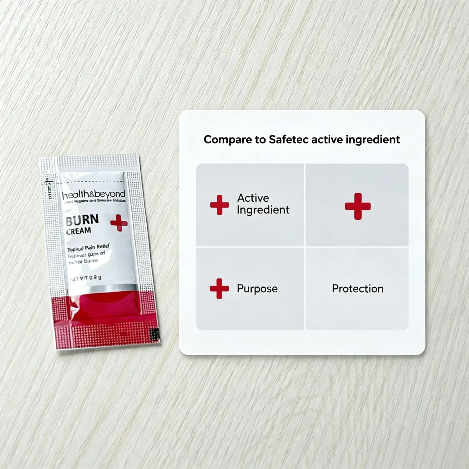 6Pcs Triple Antibiotic Ointment First Aid Burn Cream Wound Care Anti-Infection Skin Repair Emergency Home Travel Kit