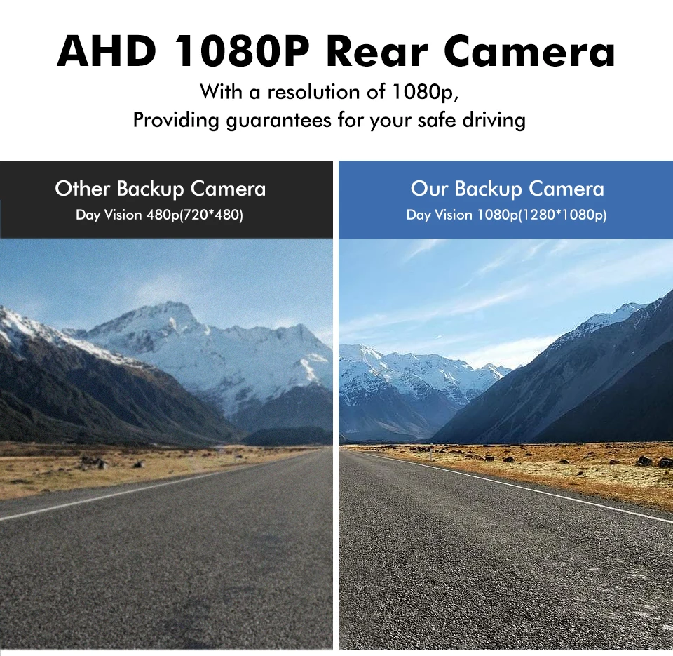 SMARTOUR Auto Rückansicht Kamera 1080 P Nachtsicht Rückfahr Auto Parkplatz Monitor CCD Wasserdicht 170 Grad HD Video Fish Eye objektiv – Detail 11
