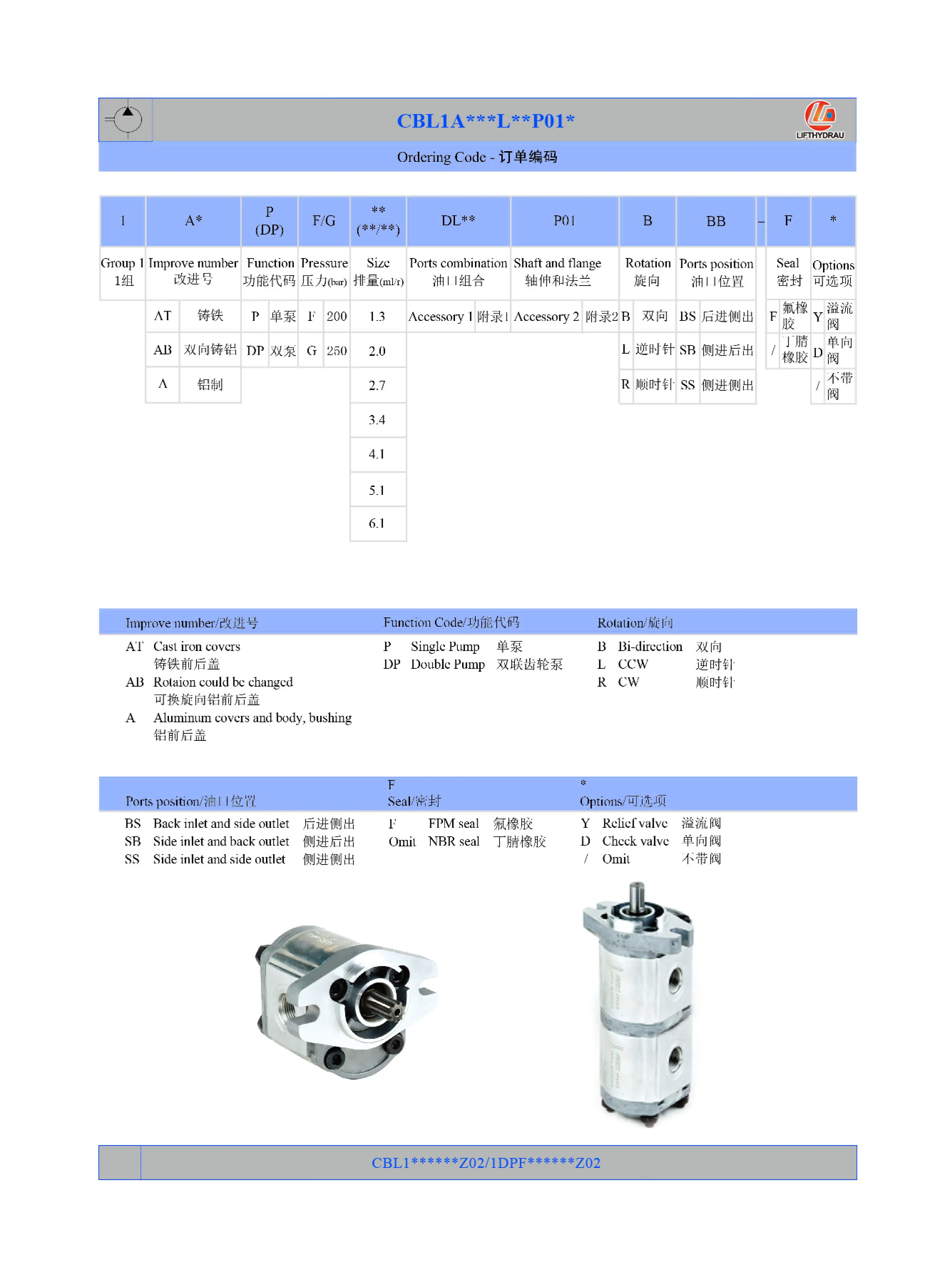 CBL1A-L-P01 20-40ml/r Hydraulic Gear Pump 2500 RPM Transmission Oil Pump 160-200bar Pressure 0.5