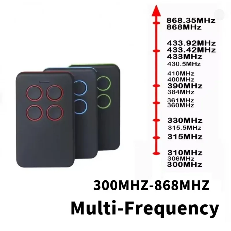 รีโมทคอนโทรลอเนกประสงค์ 300MHz-868MHz สำหรับประตูม้วน ประตูโรงรถ และยานยนต์ไฟฟ้า