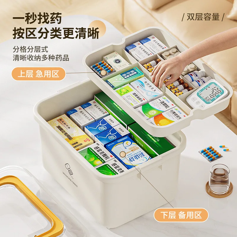 صندوق تخزين الأدوية البلاستيكية ذو الطبقة المنزلية، متعدد الوظائف، مجموعة الإسعافات الأولية المحمولة، كبيرة الحجم #3