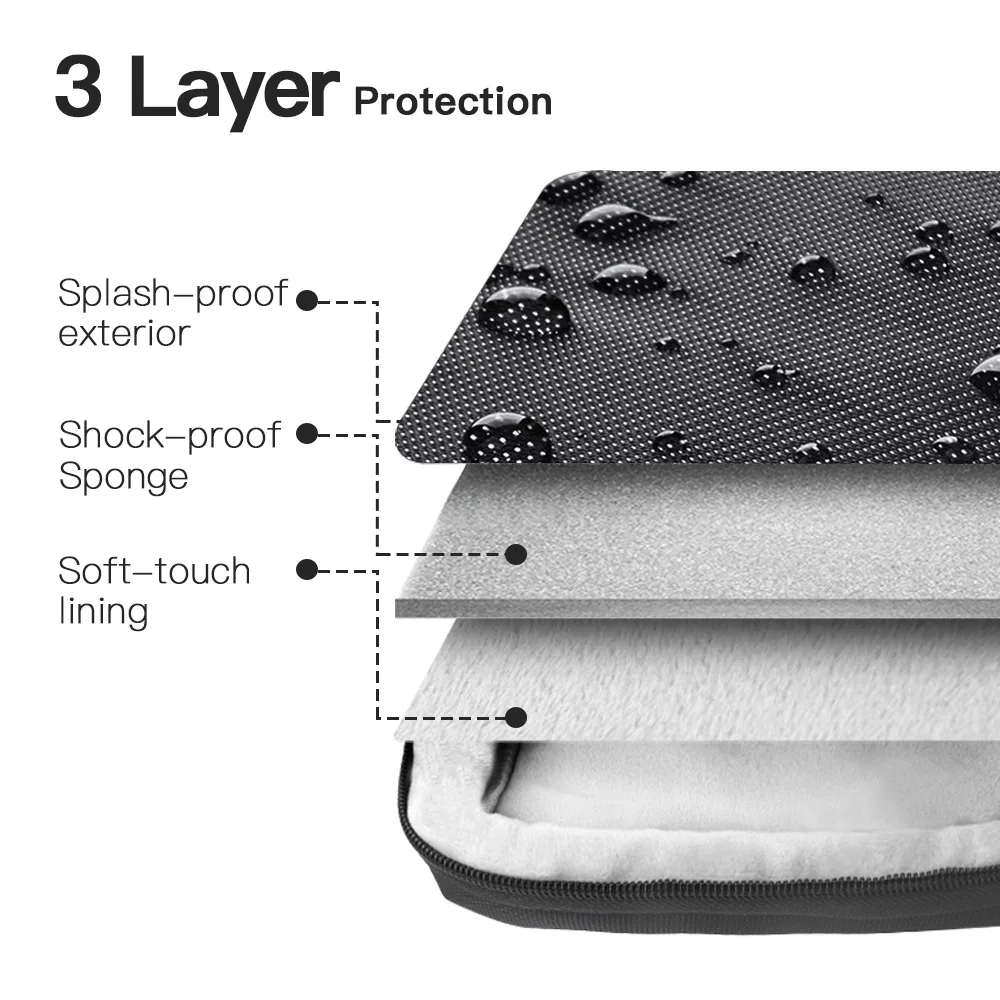 Bolsa de ombro protetora para laptop 360 para 13 14 15 16 polegadas MacBook Air/Pro Business Notebook maleta para ASUS HP ThinkPad