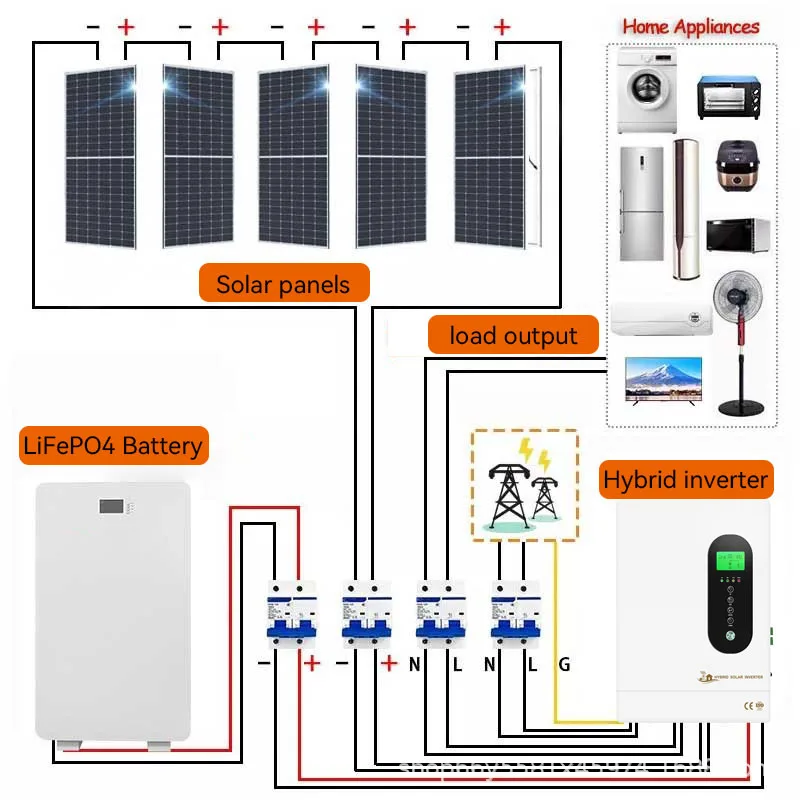 11 kW Solar-Photovoltaik-Stromerzeugungssystem Ein kompletter Satz 220 V 110 V Solarstromsystem 20 kWh