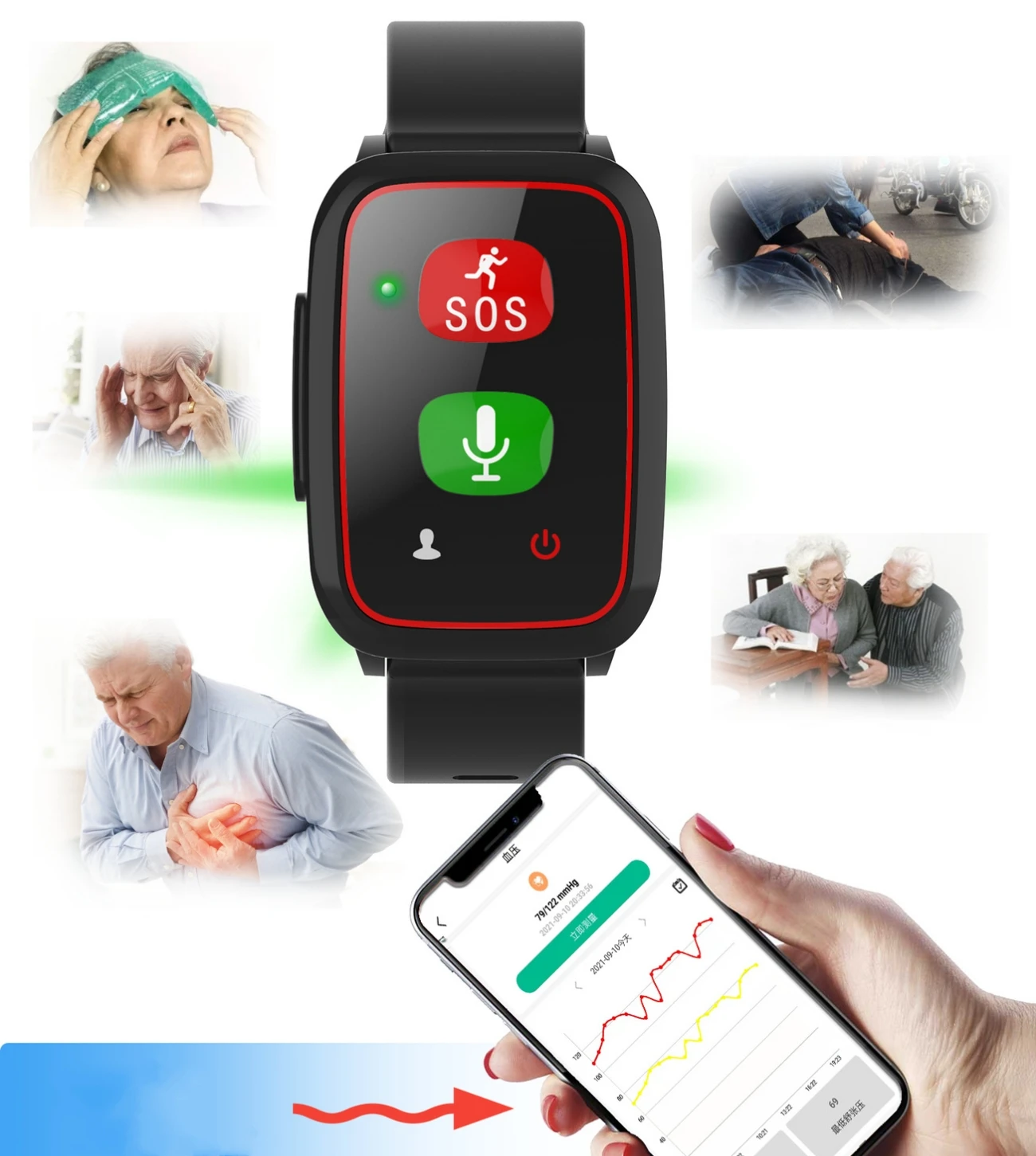 Elderly Watch For Seniors GPS Positioning SOS Phone  Sim Call Fall Detection Alarm Ringing Vibration Notice HR BP Auto Pick Up